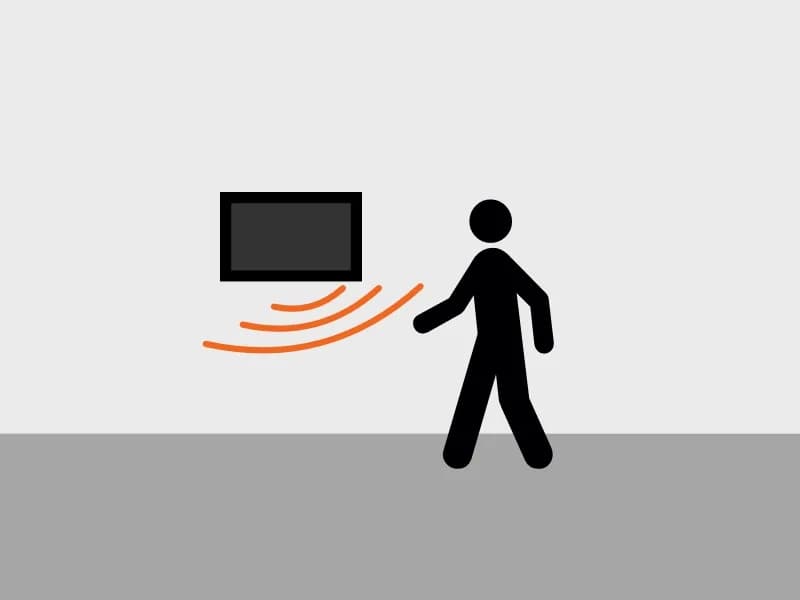 Illustration der Funktionsweise des HomeCockpit Präsenzmelder Bausteins